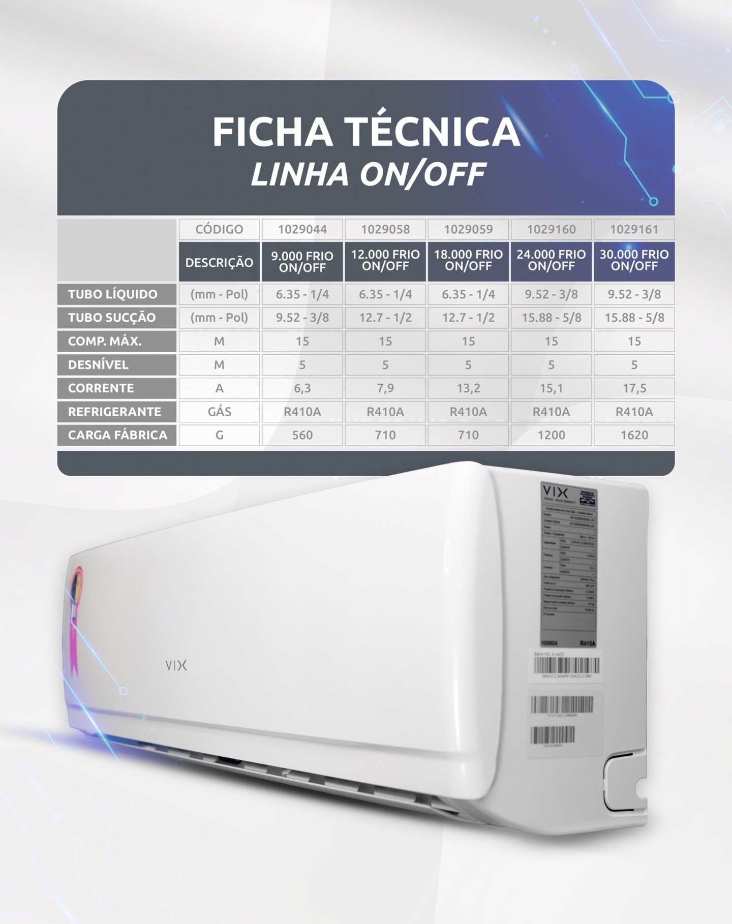 Ficha técnica linha ON/OFF