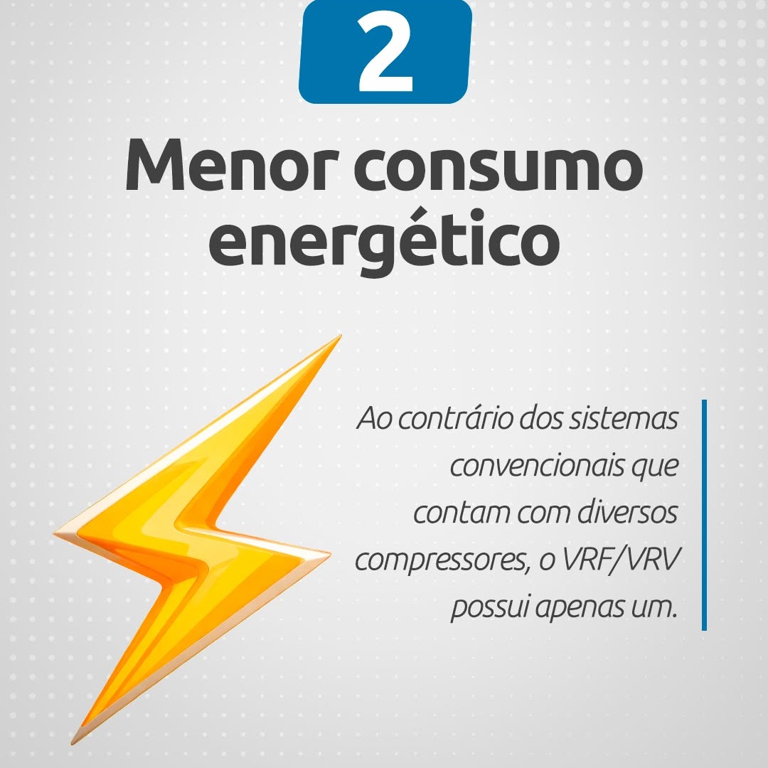 2. Menor consumo energético